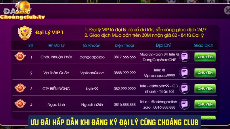 Hoa hồng hấp dẫn khi làm đại lý cùng Choáng Club