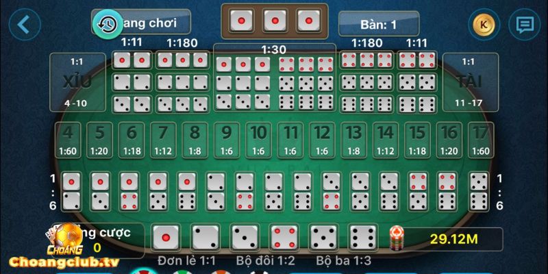 Giải thích về soi cầu tài xỉu ở nhà cái Choáng club